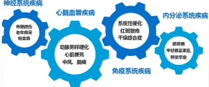 新生儿干细胞储存对于产妇和宝宝身体是否有伤害?